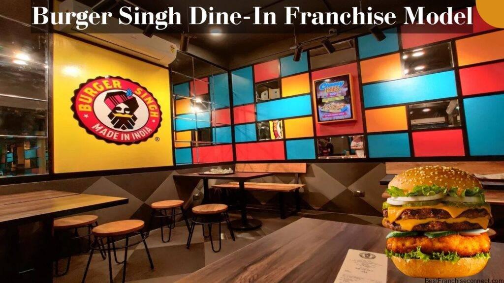 Burger Singh Dine in Franchise Model image