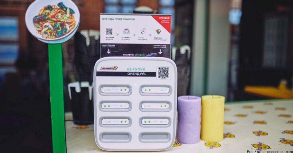 Power Bank Franchise outlet