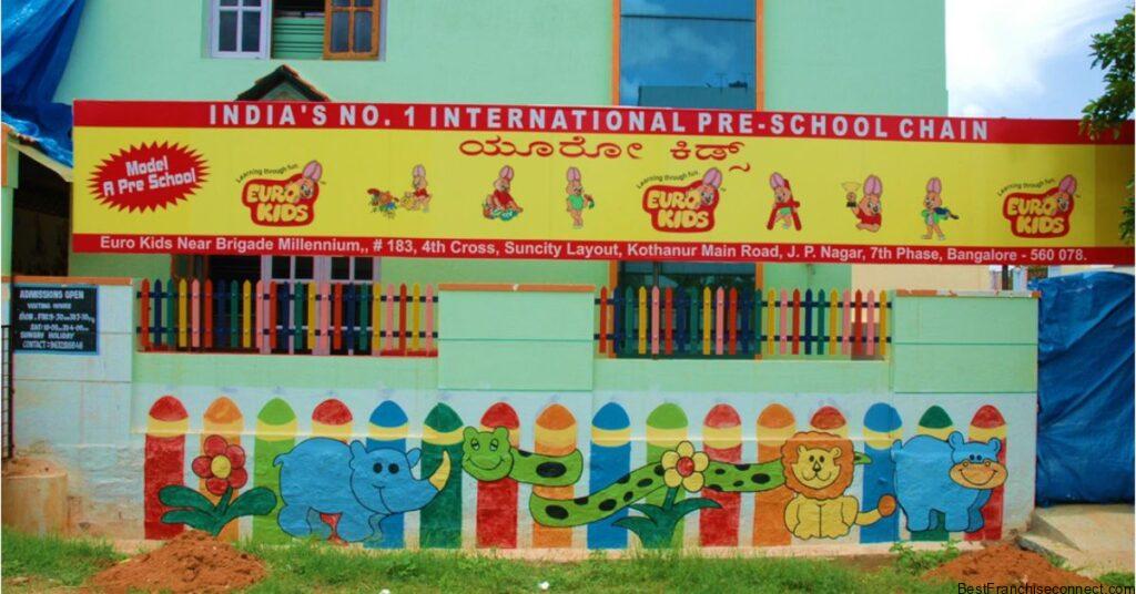 EuroKids Franchise image