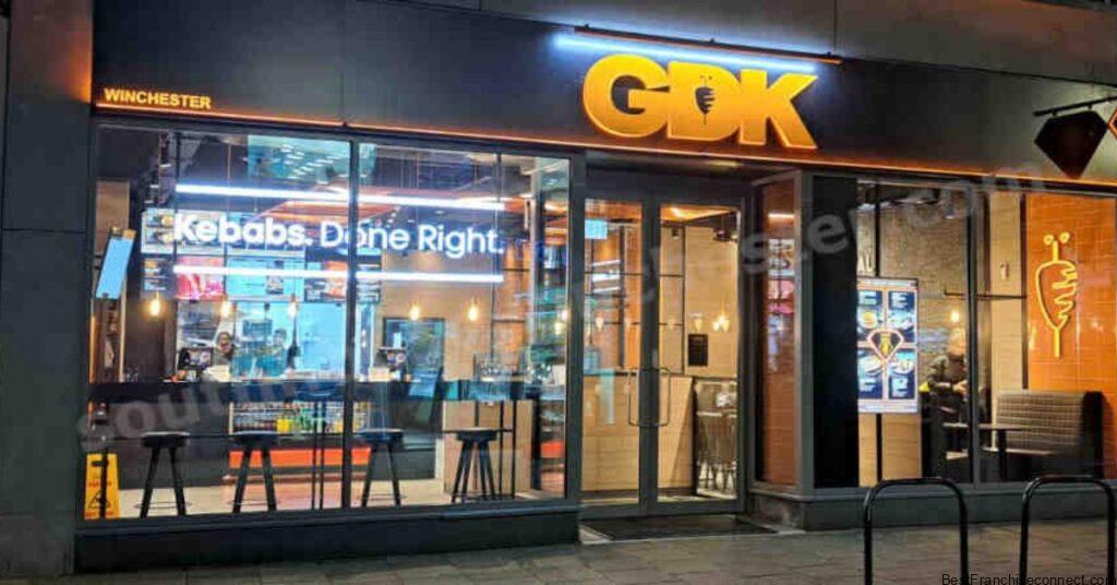 german doner Kebab Restaurant Image