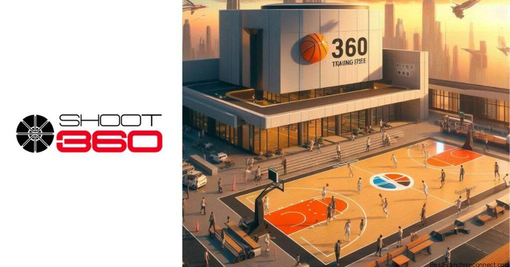 Shoot 360 outlet image