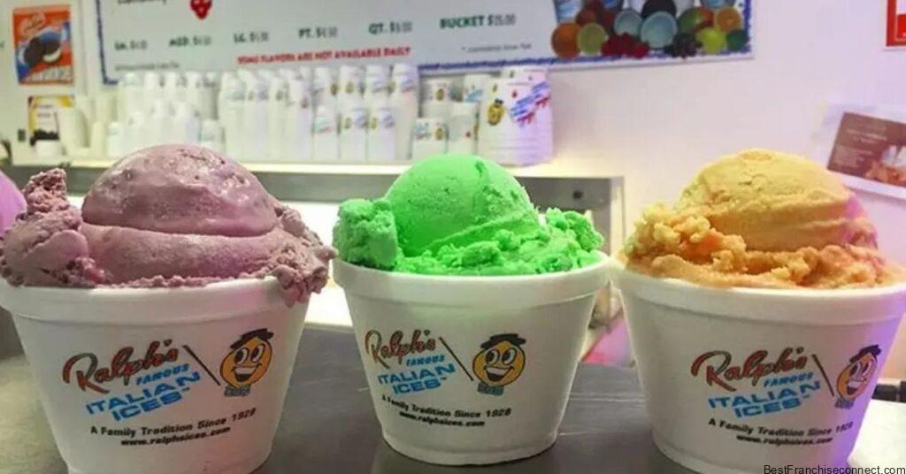 Ralph’s Ices ice creams