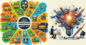 Top 20 Best Franchise Under 1 Lakh in India featured image